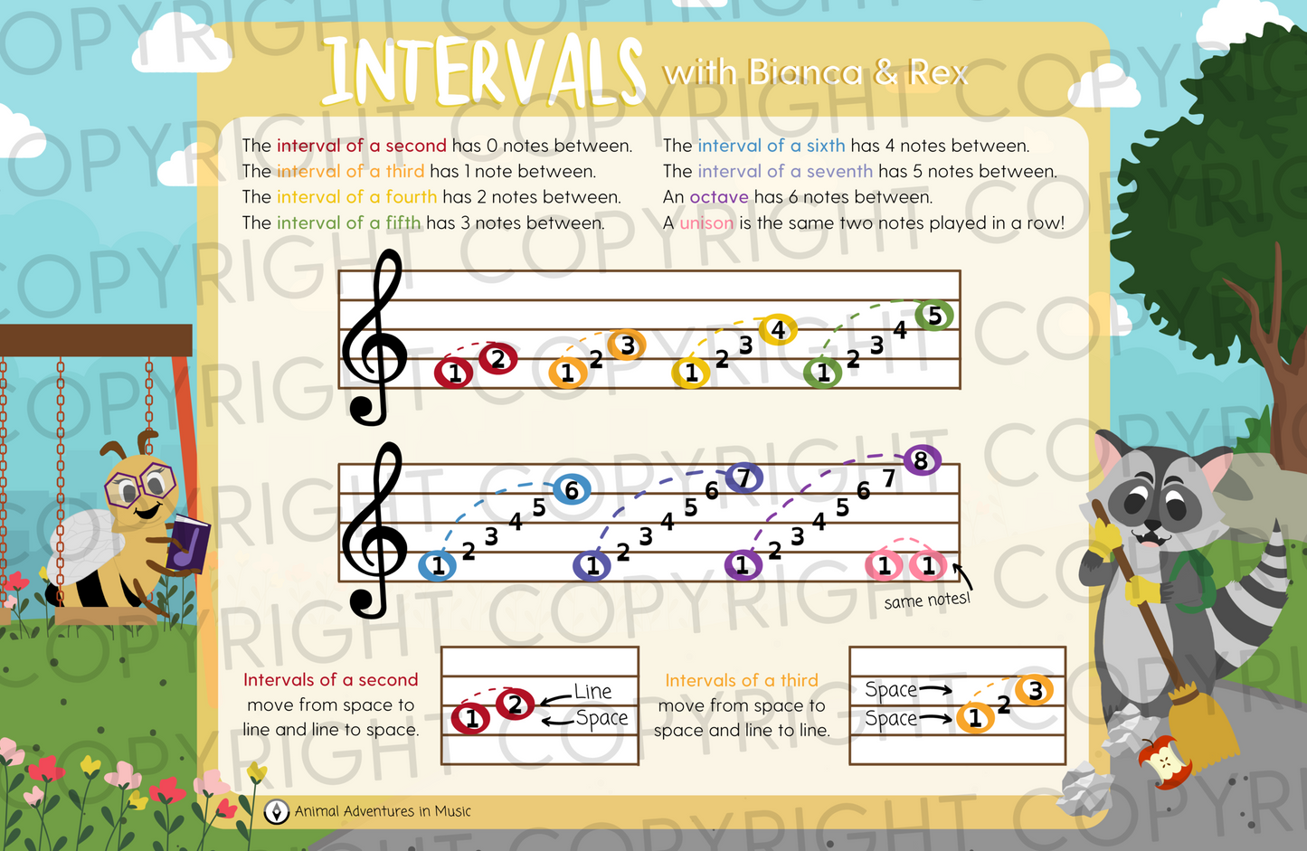 Intervals Poster
