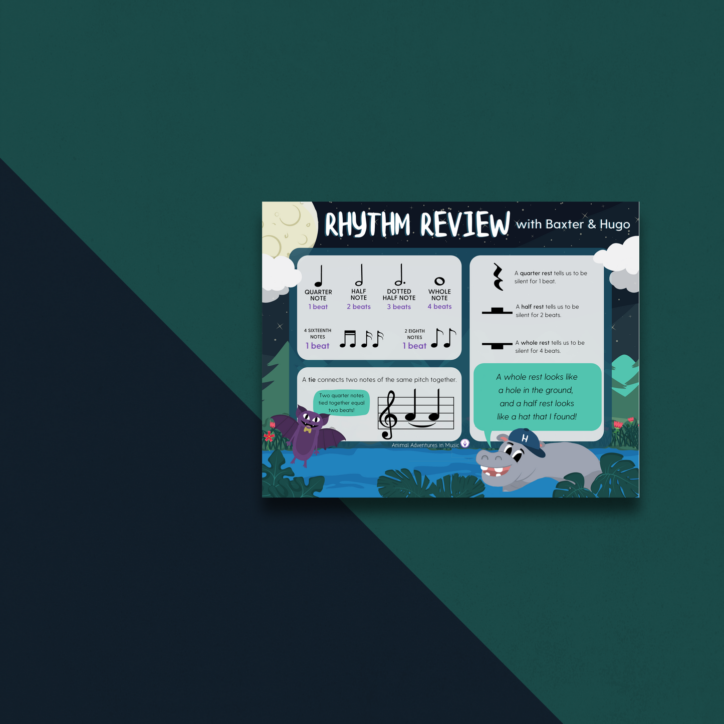 Rhythm Review Poster