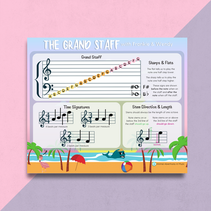 Grand Staff Poster