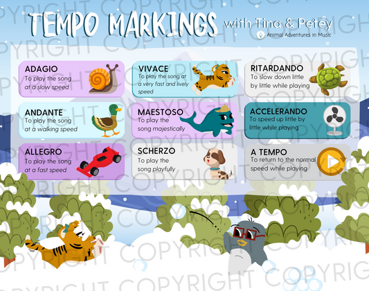 Tempo Markings Poster