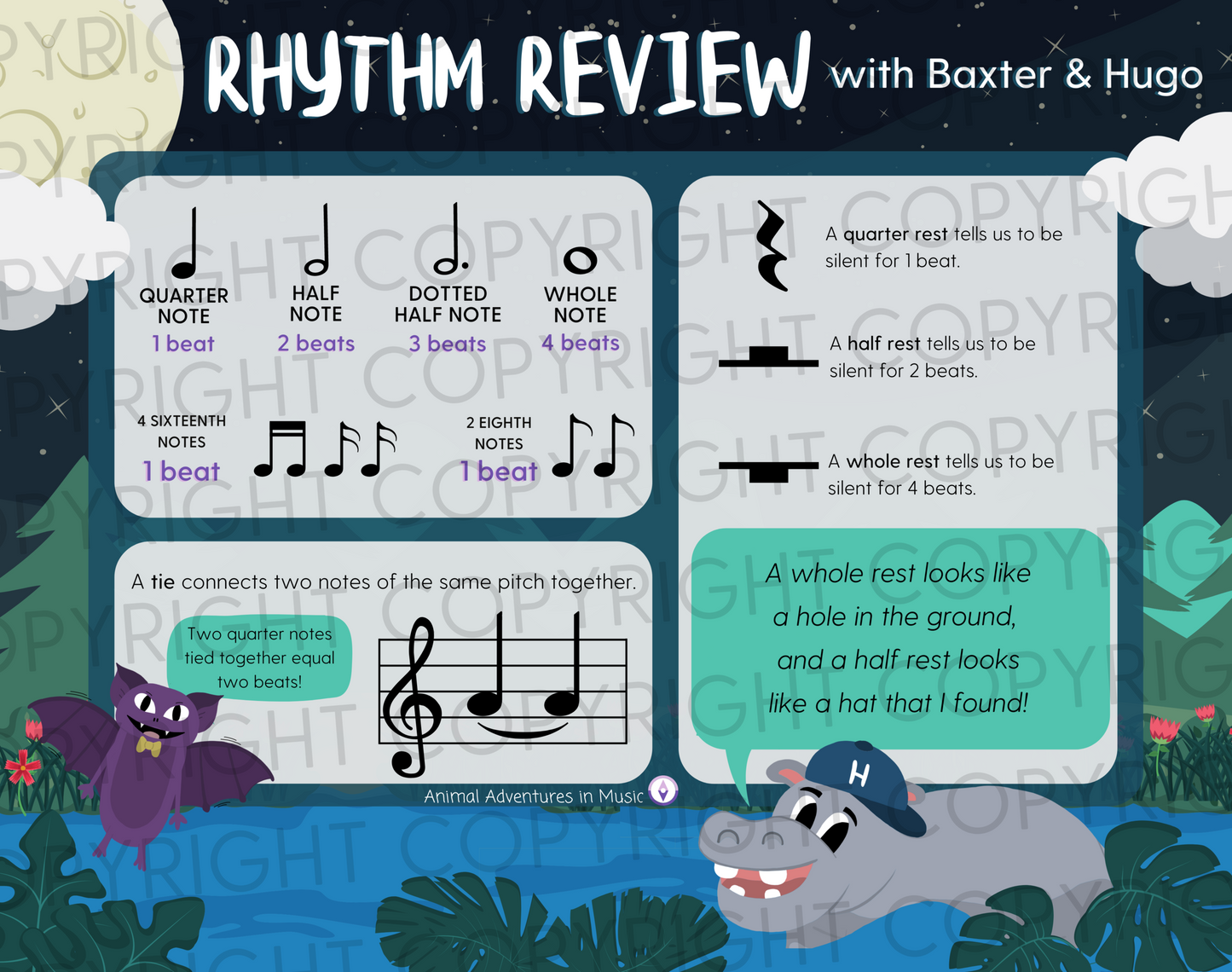 Rhythm Review Poster