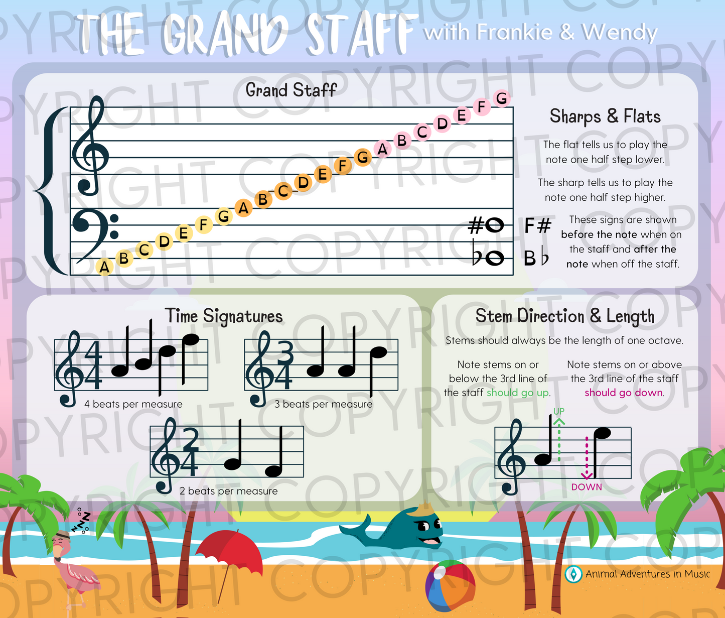 Grand Staff Poster