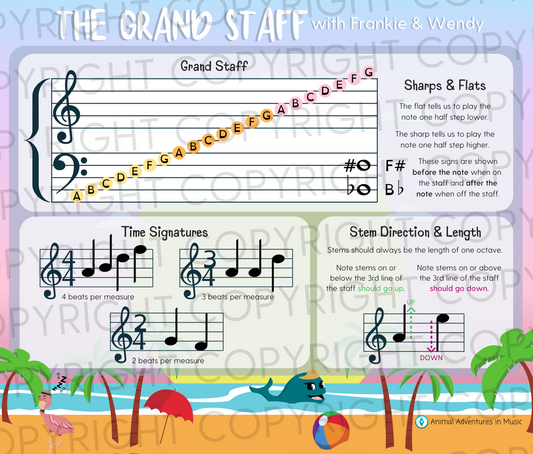 Grand Staff Poster