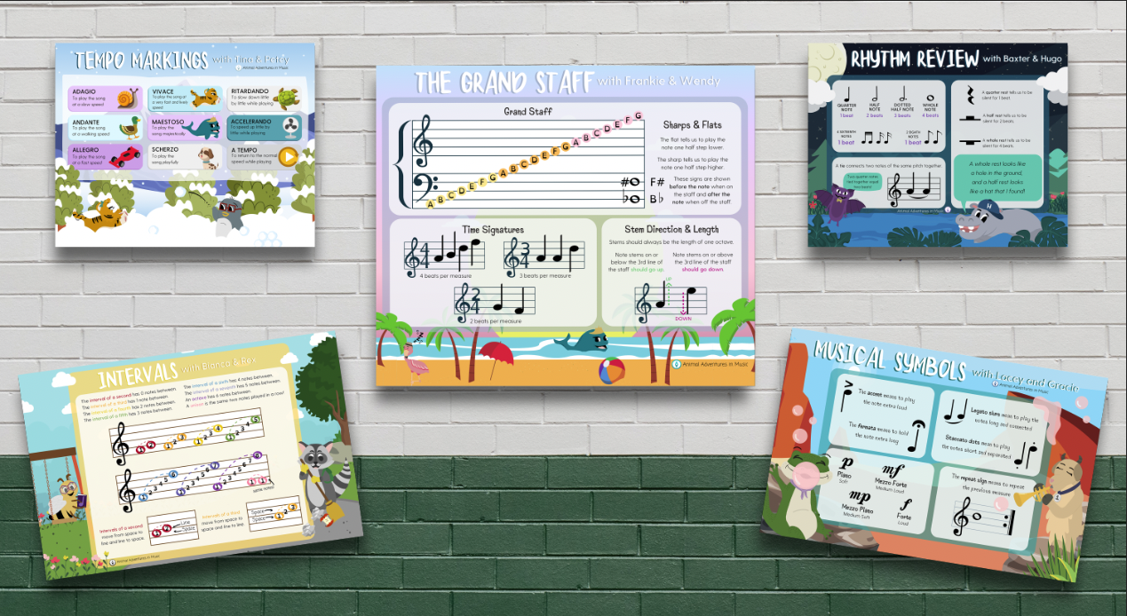 Grand Staff Poster